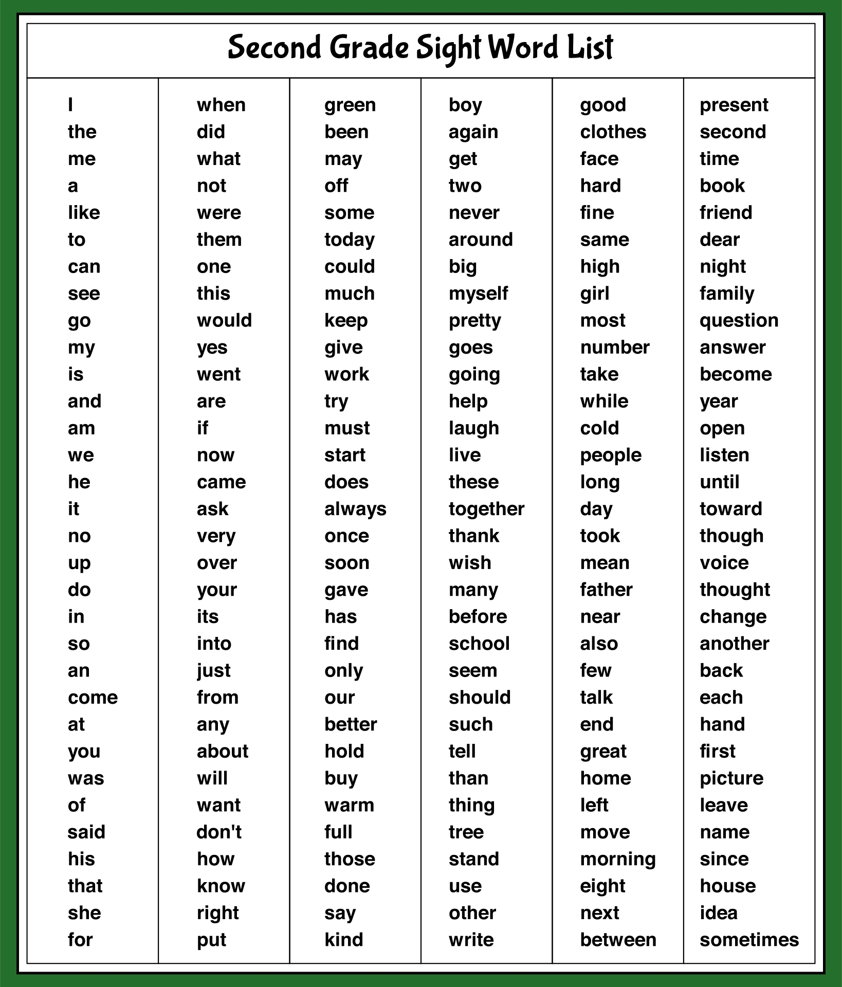 2nd Grade Sight Word List Printable 2nd Grade Sight Word List Printable