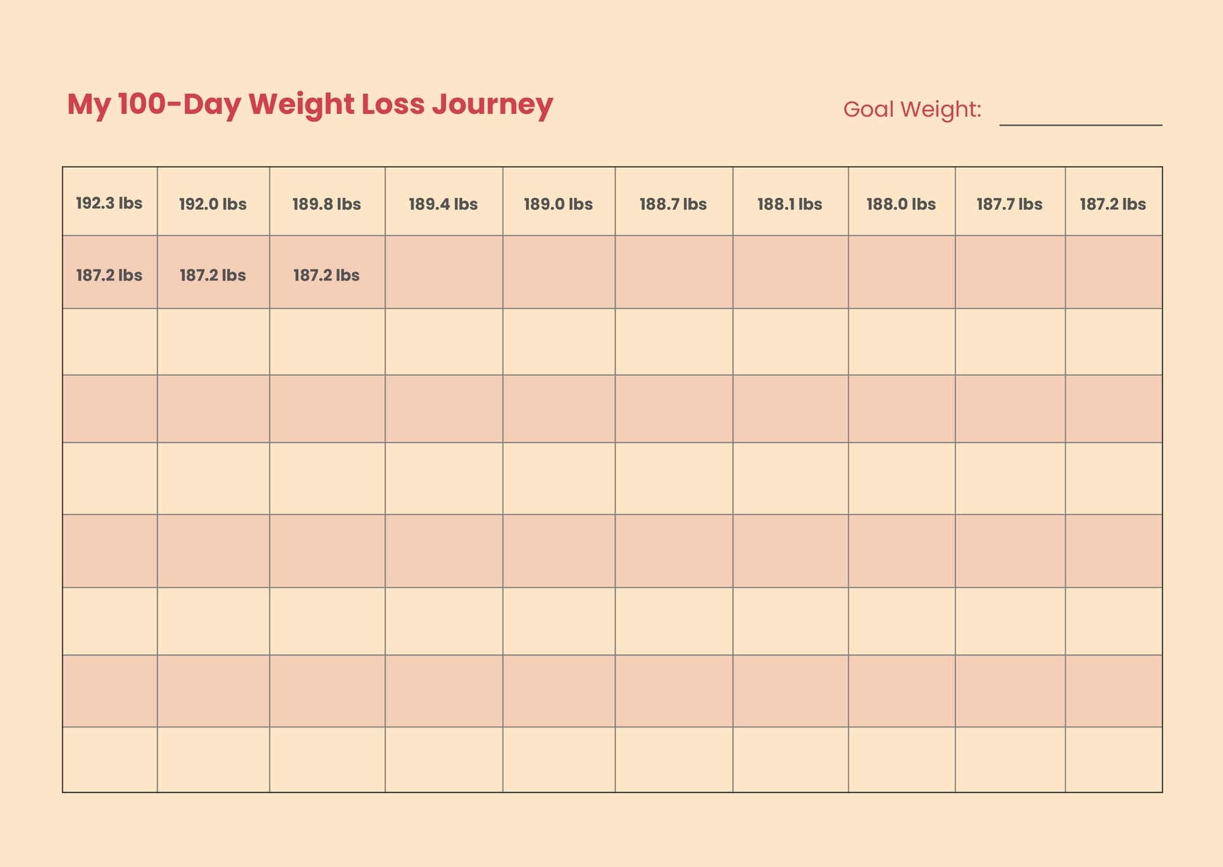 100 Day Weight Loss Chart In Illustrator PDF Download Template 100 Day Weight Loss Chart In Illustrator PDF Download Template
