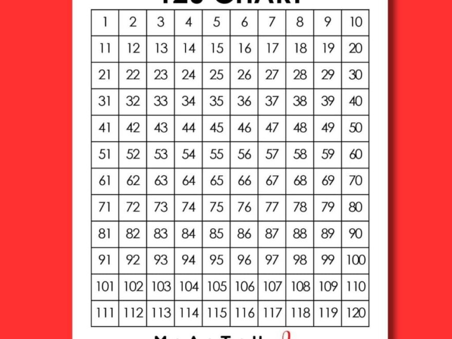 120 Chart Free Printable PDF