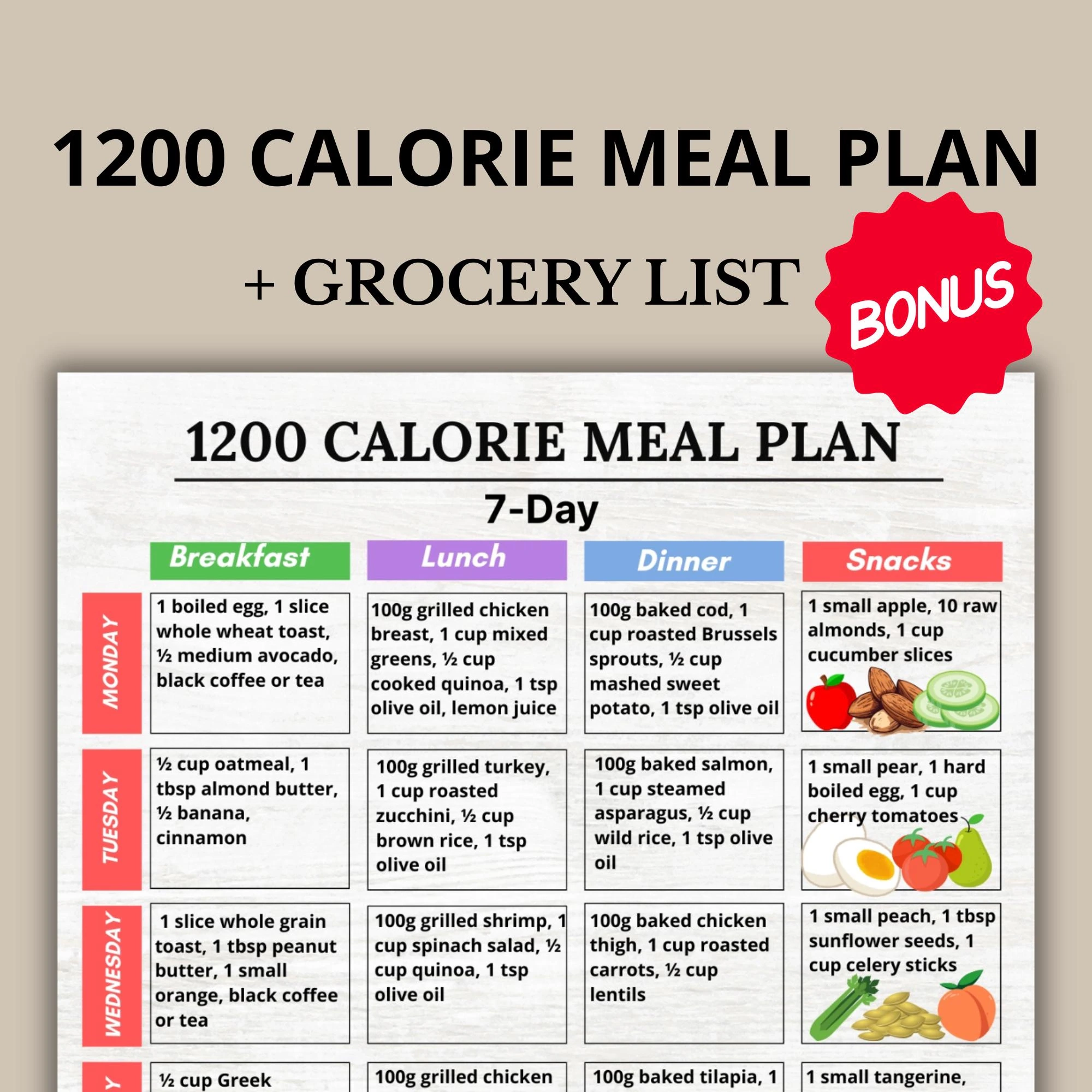 Printable 1200 Calorie Weight Loss Chart