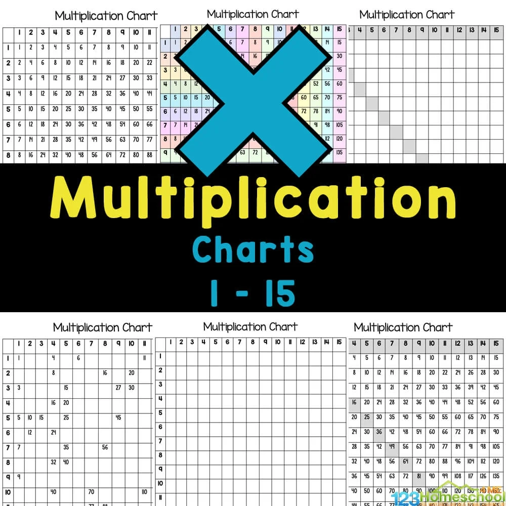 15 By 15 Multiplication Chart Printable