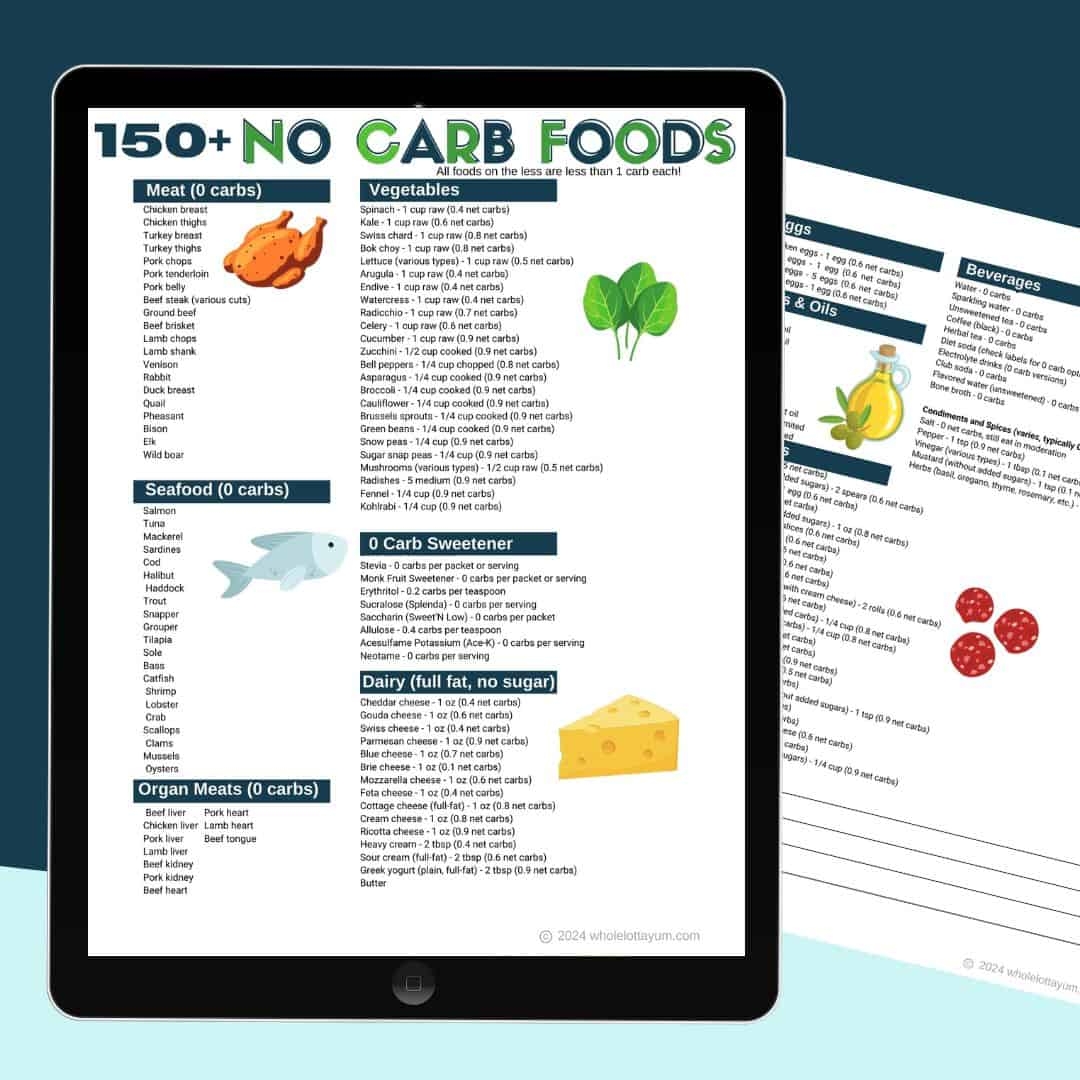 No Carb Foods List Printable