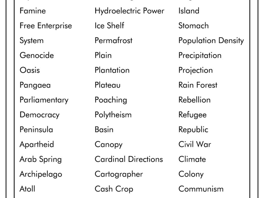 16 6th Grade Spelling Words Worksheets Free PDF At Worksheeto Worksheets Library