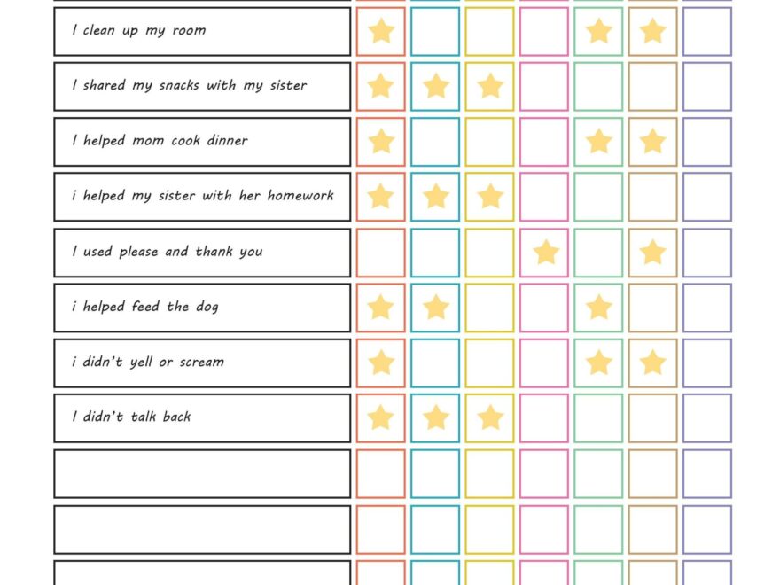 19 Printable Behavior Chart Templates for Kids TemplateLab