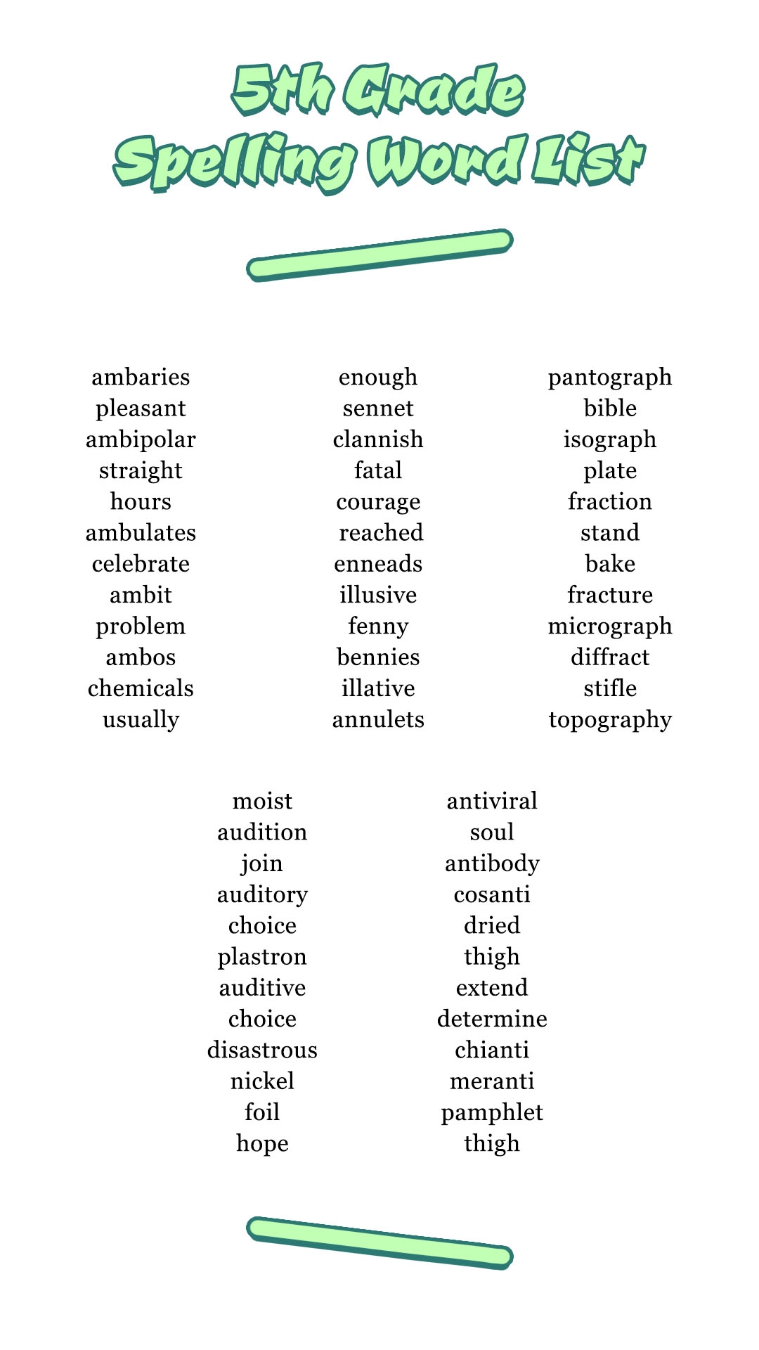 5th Grade Spelling List Printable