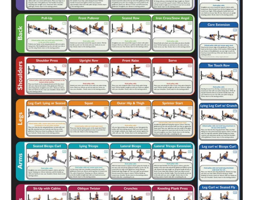 19 TOTAL GYM EXERCISES Ideas Workout Plan Workout Routine Fitness Body