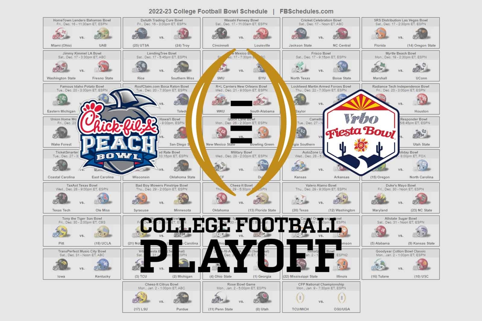 2026 Bowl Schedule Printable Channel 2026 Bowl Schedule Printable Channel