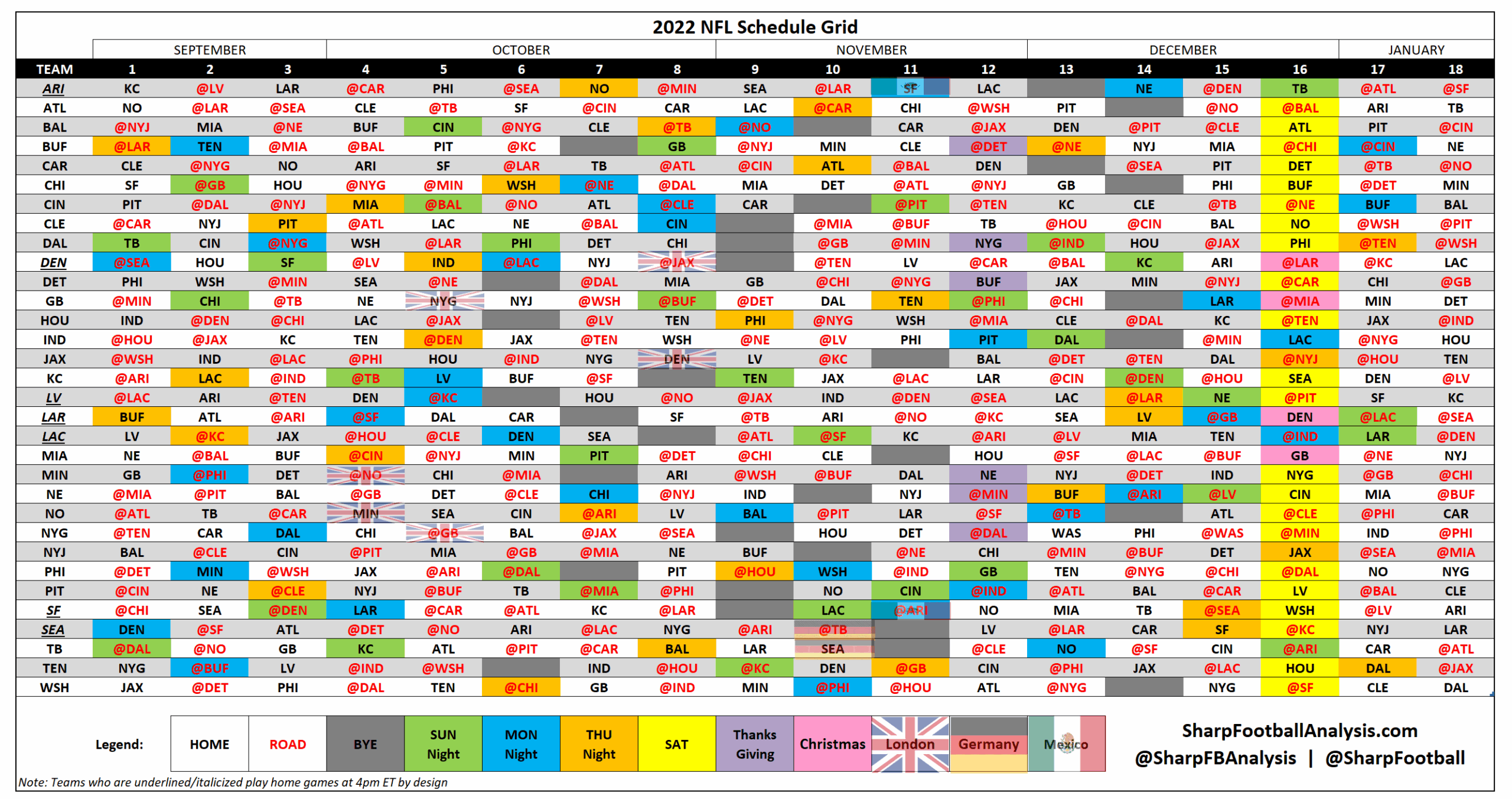 2022 NFL Regular Season Schedule Grid amp Strength Of Schedule Worksheets Library