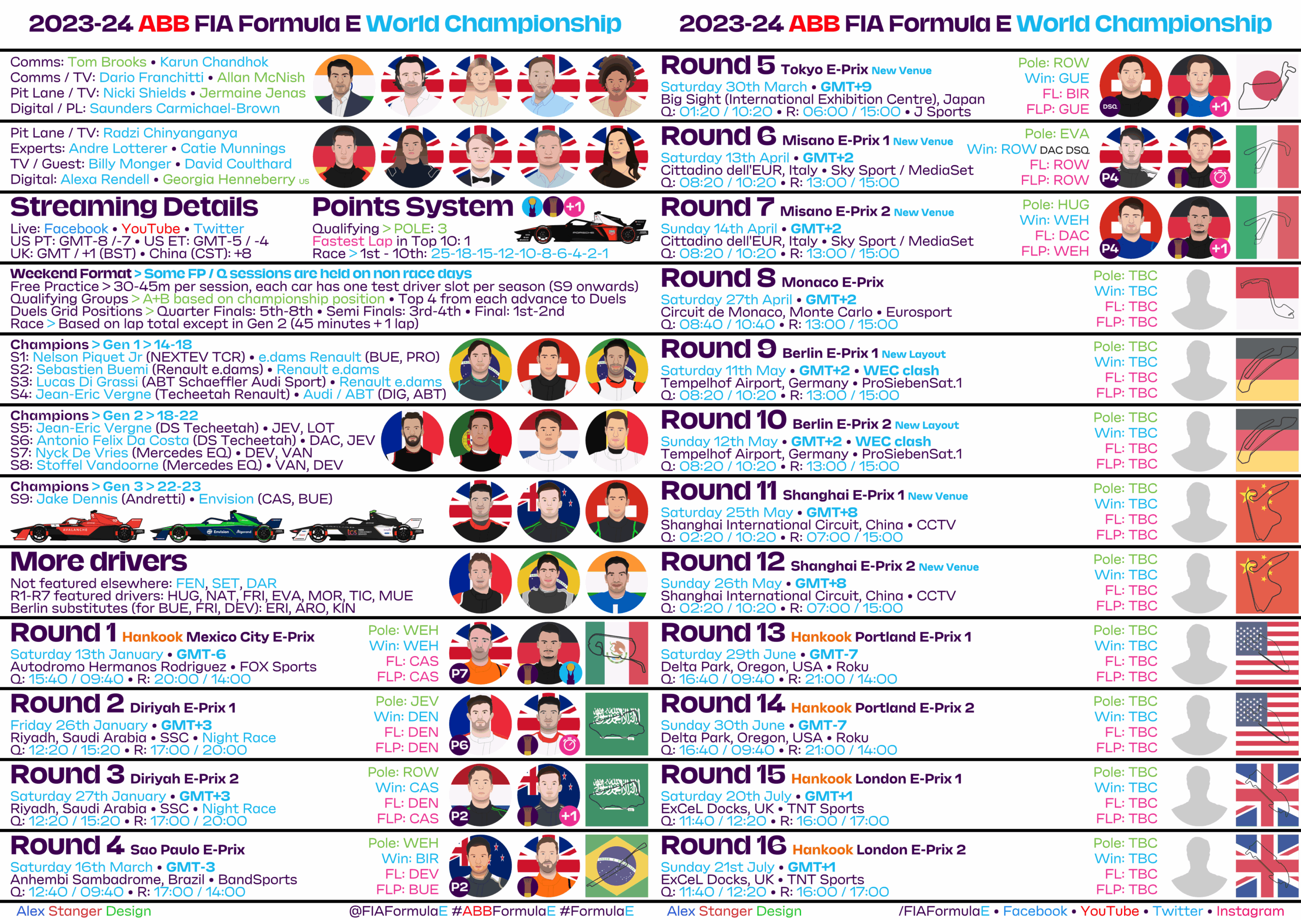 Formula E Printable Schedule