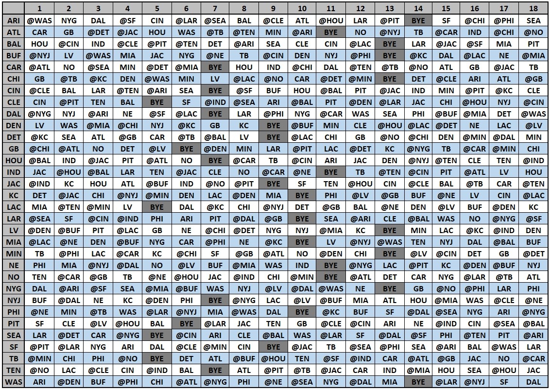 Nfl Schedule Printable By Week Nfl Schedule Printable By Week