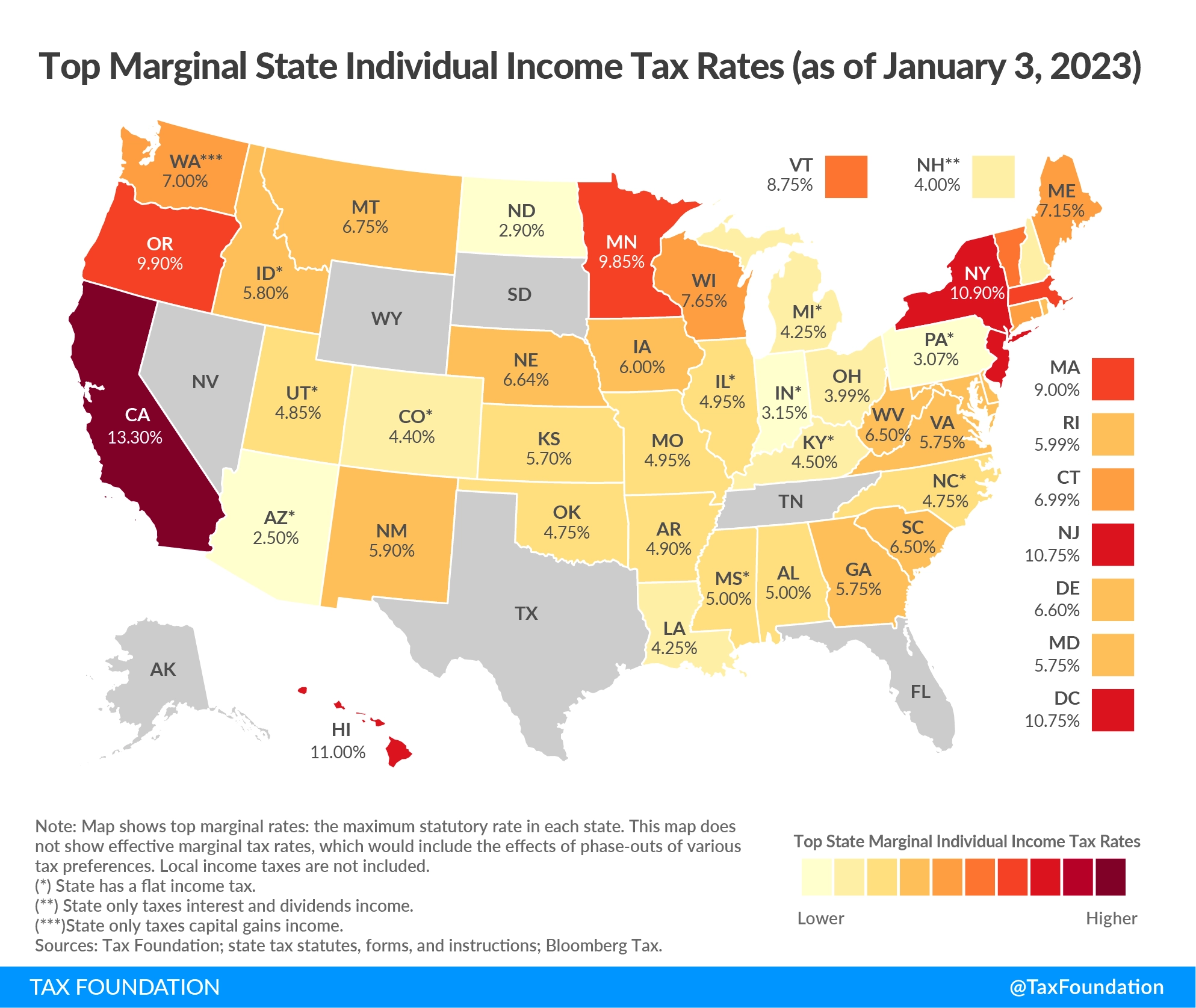 Printable Tax Chart For 9.75% Printable Tax Chart For 9.75%