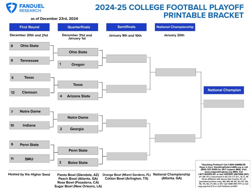2024 25 College Football Playoff Printable Bracket Updated After First Round FanDuel Research