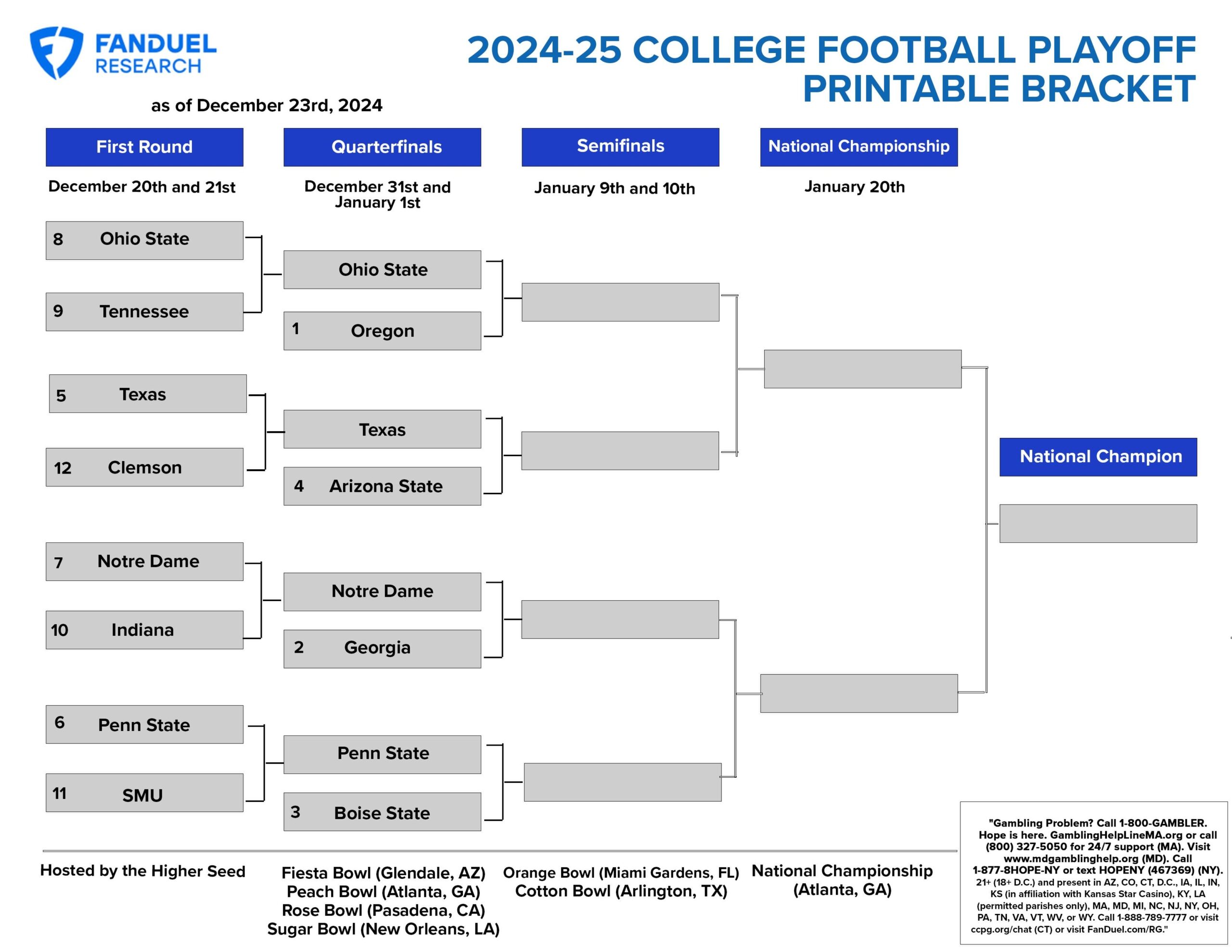 2024 25 College Football Playoff Printable Bracket Updated After First Round FanDuel Research