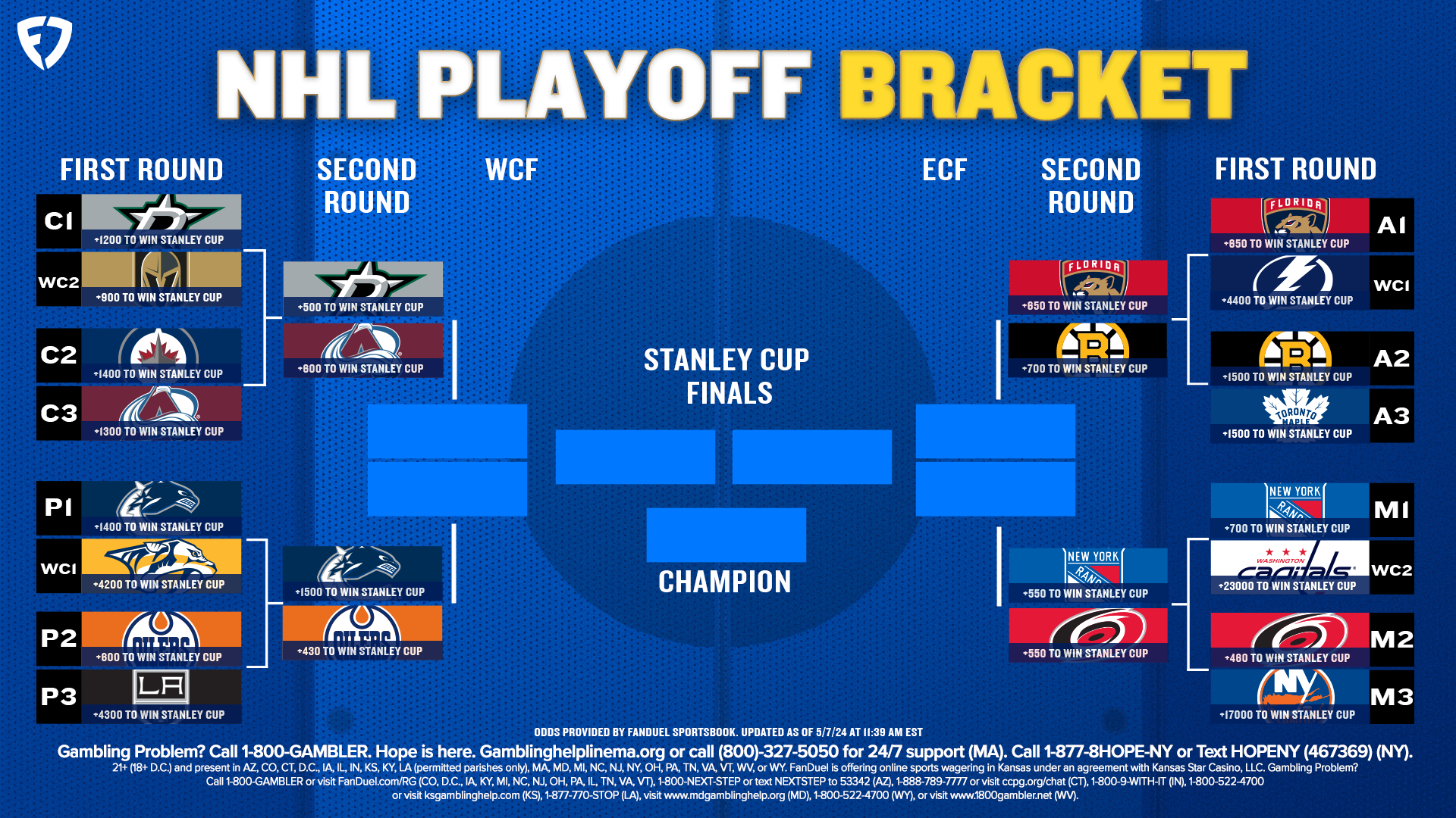 2024 NHL Playoff Printable Bracket Second Round Teams And Betting Odds FanDuel Research
