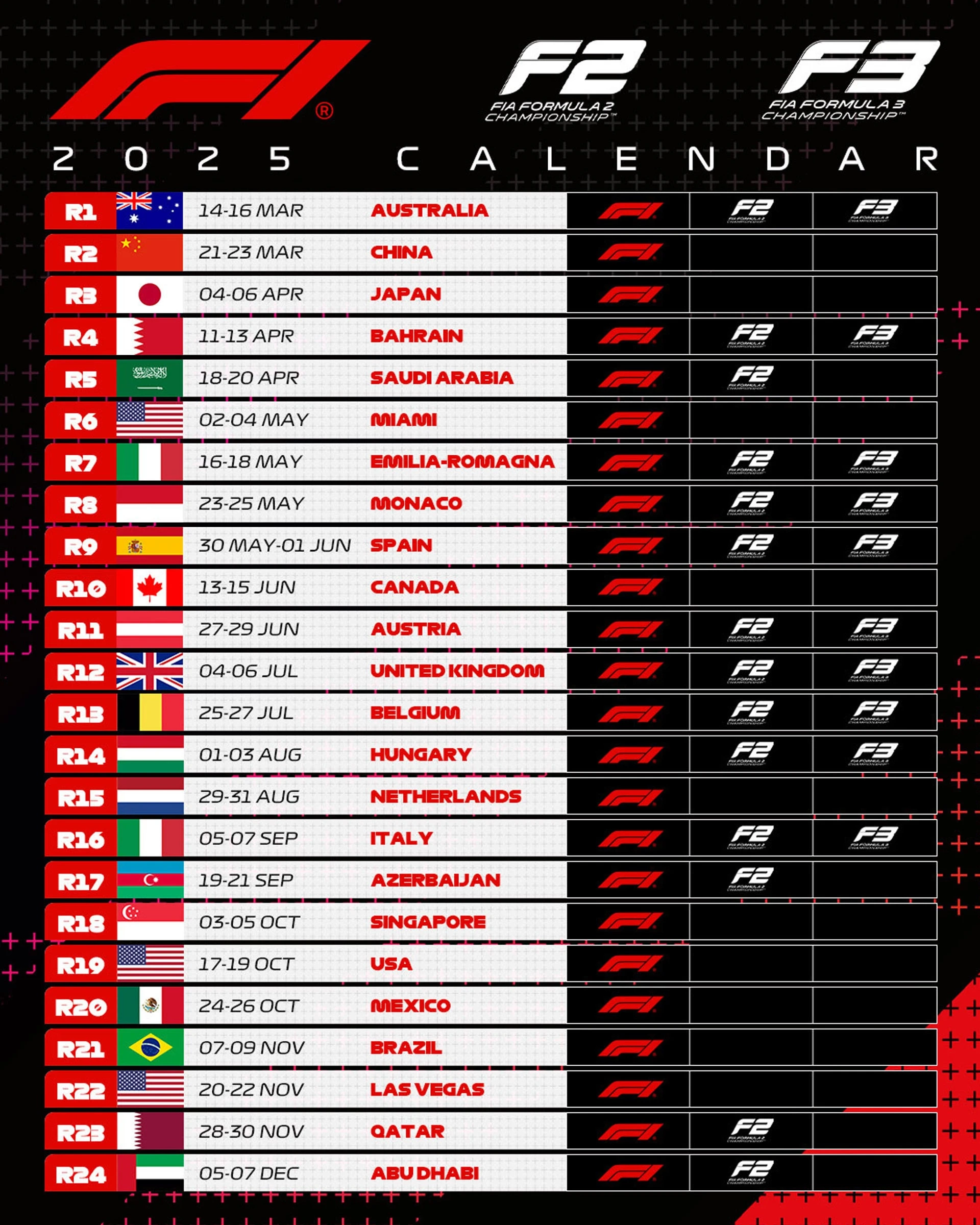 F1 Printable Tv Schedule F1 Printable Tv Schedule