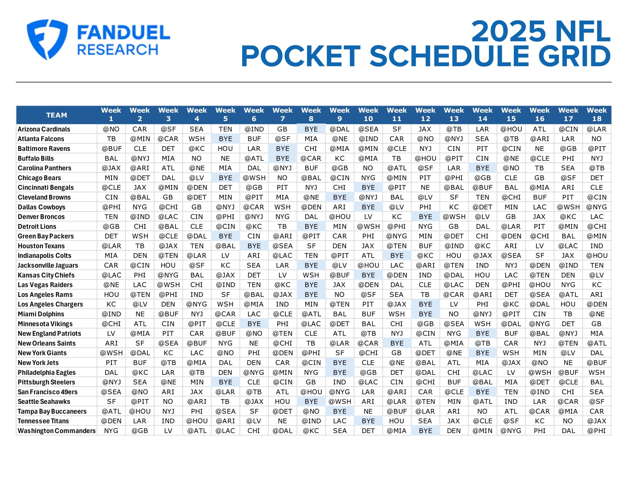 2025 NFL Free Printable Pocket Schedule Grid Every Team s Schedule And Bye Week FanDuel Research