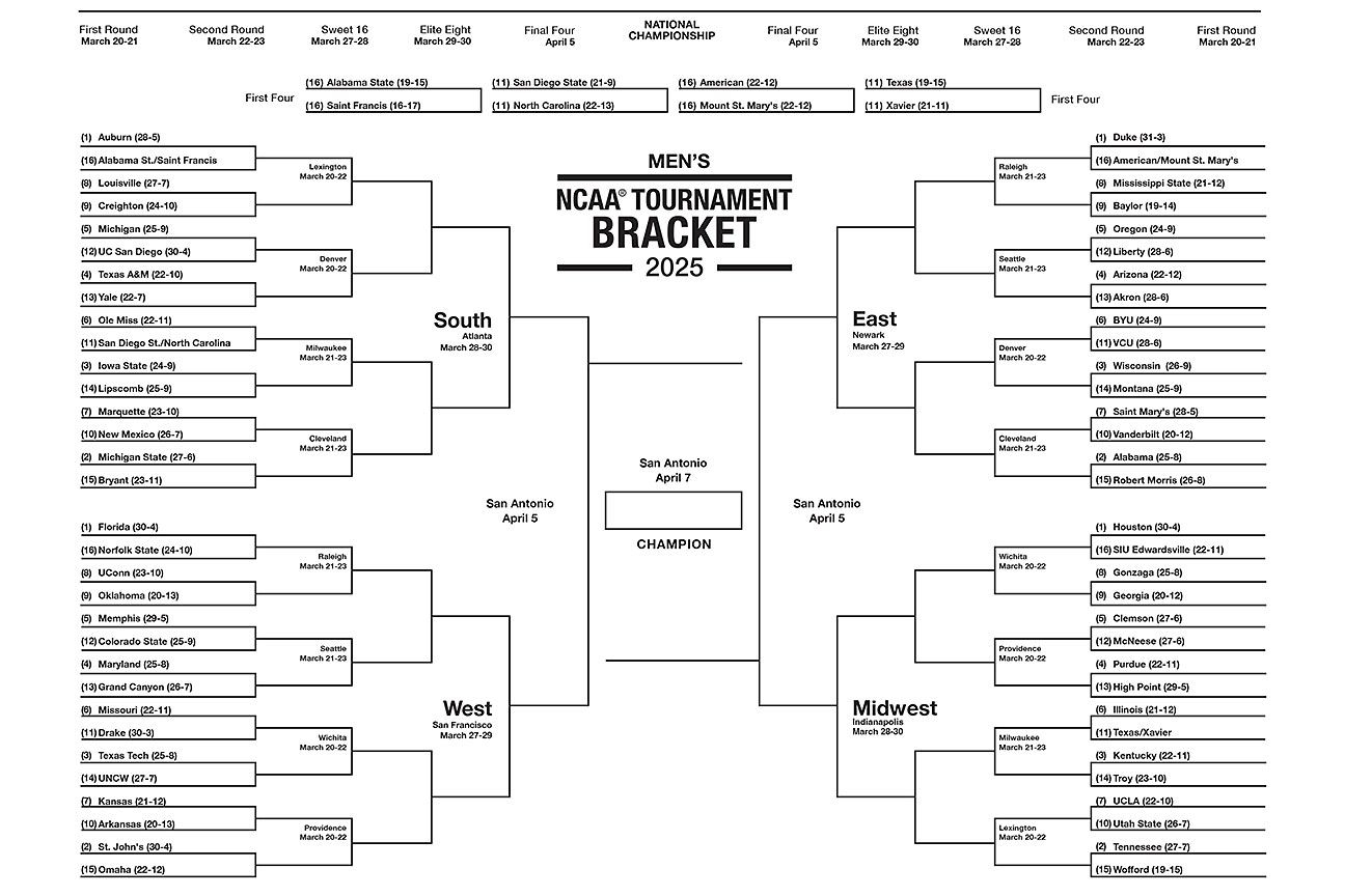 Ncaa Bracket Sheet Printable