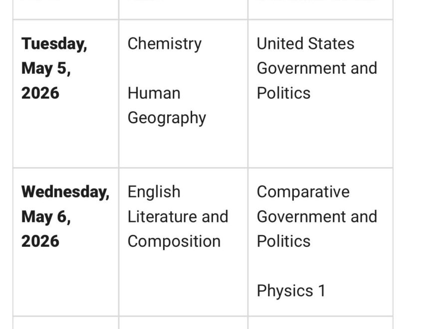 2026 AP Exam Dates R APStudents