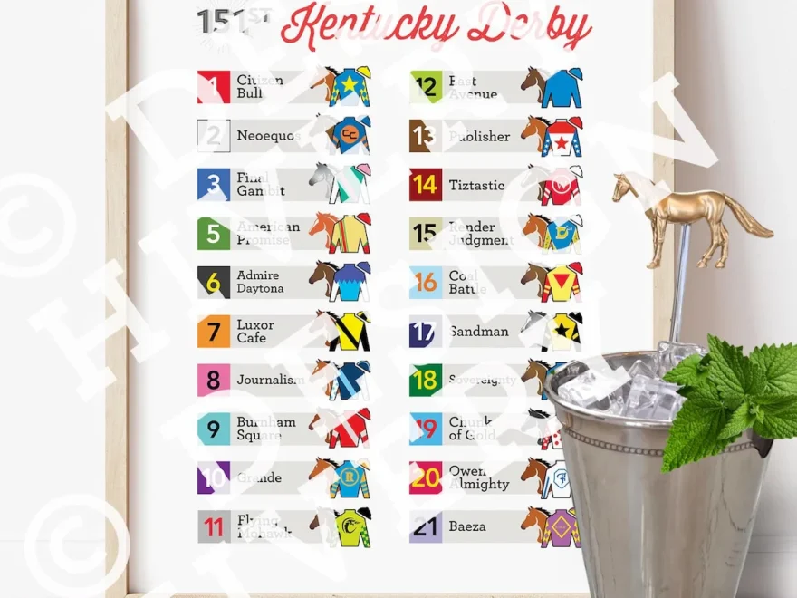 2026 Kentucky Derby Poster Derby Party Decoration Derby Horses Numbers Jockey Silks Digital Download Party Sign Etsy