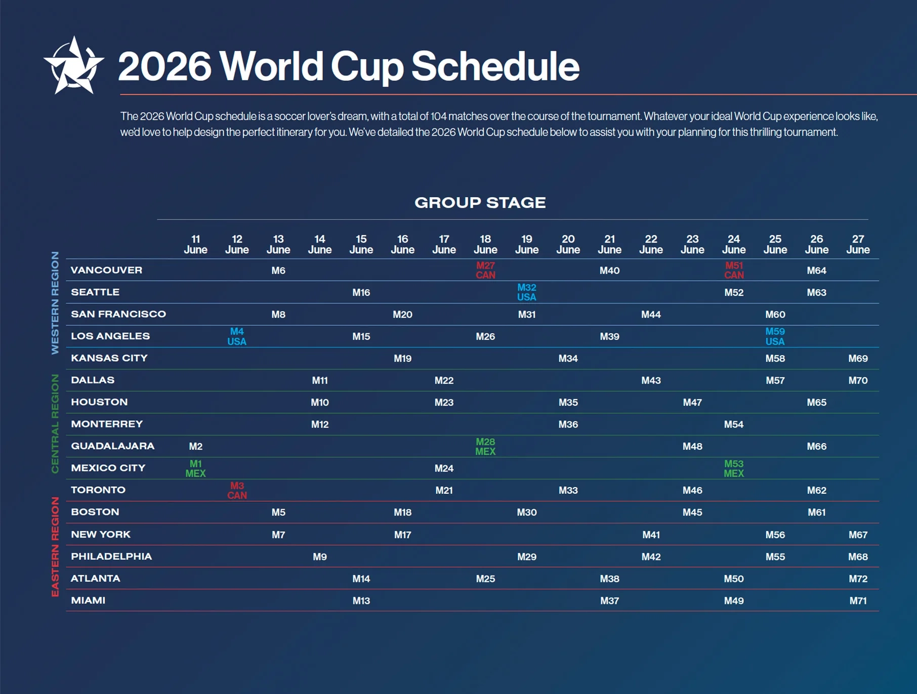 2026 World Cup Schedule And Locations In USA Mexico Canada Roadtrips
