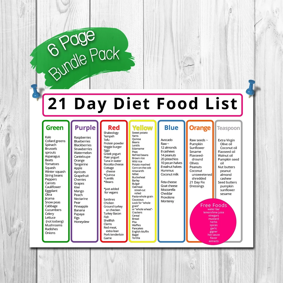 Update 21 Day Food List Printable