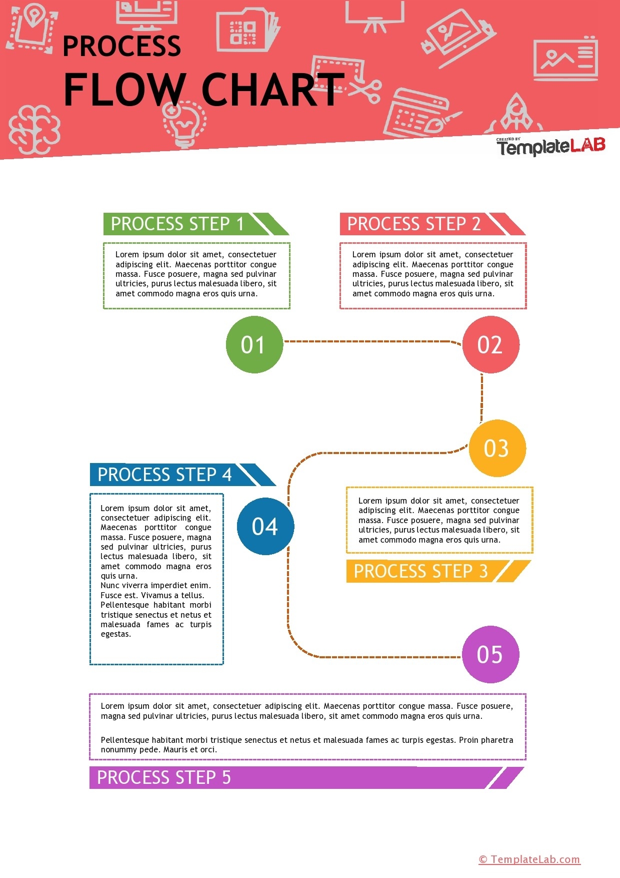 Sequencing Flow Chart Free Printable
