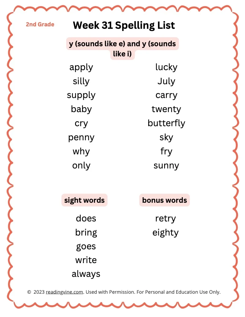 Printable List Of Word Classes