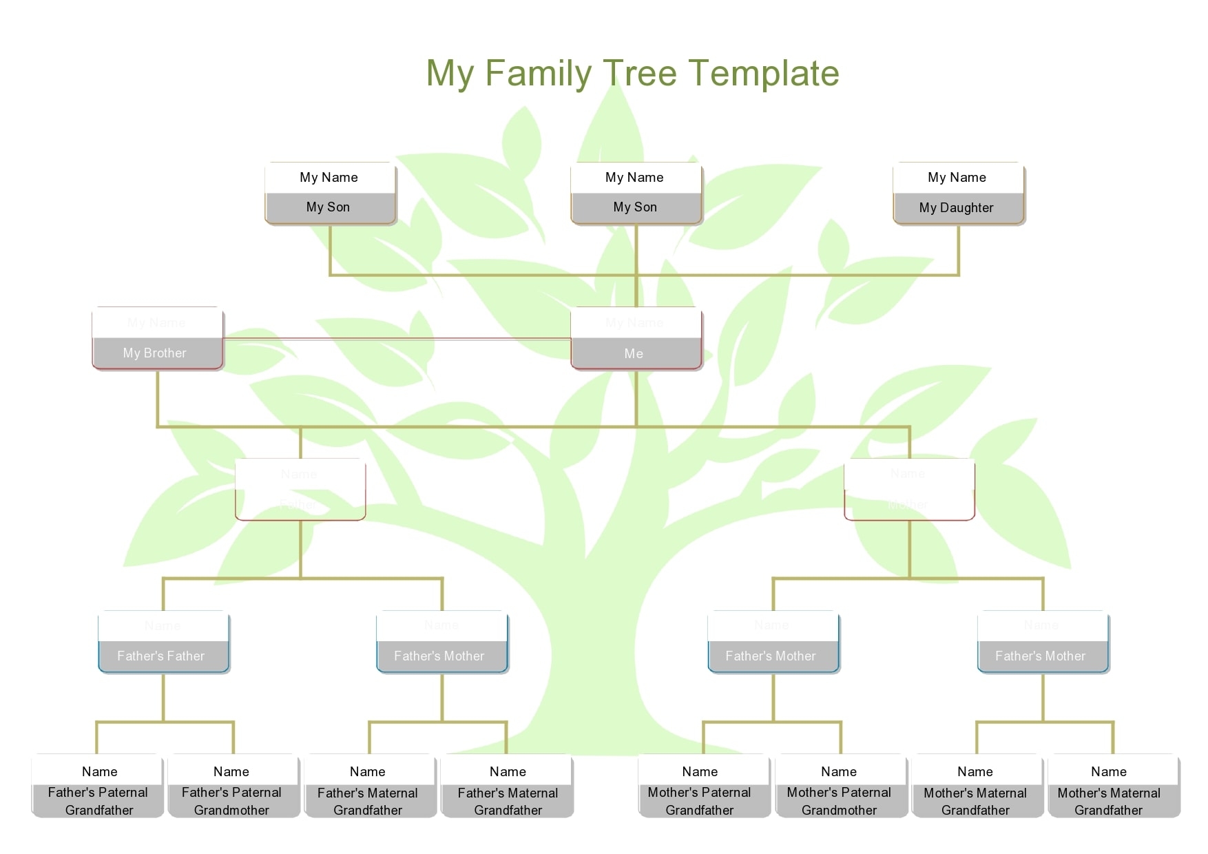 Family Tree Free Printable Charts