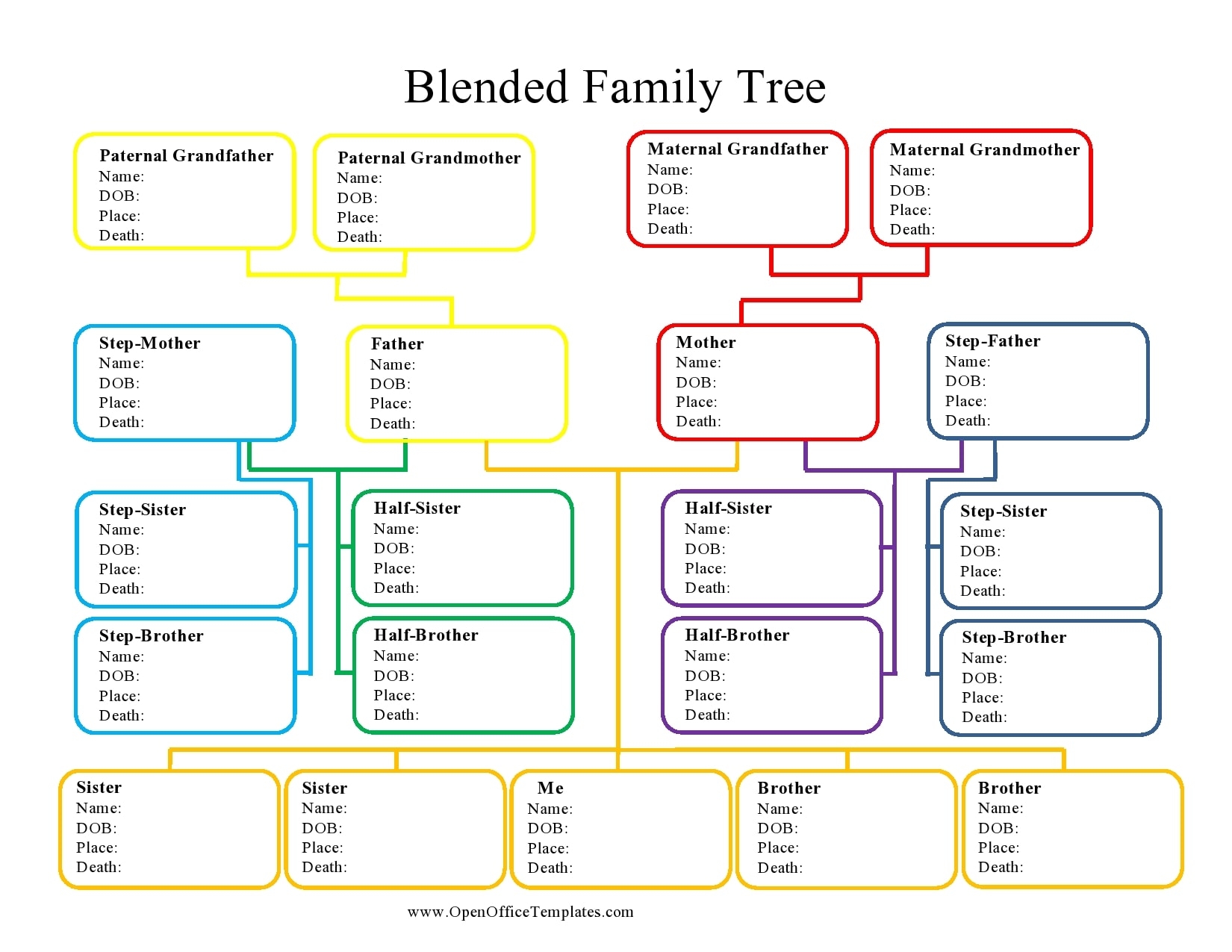 Free Genealogy Printable Charts