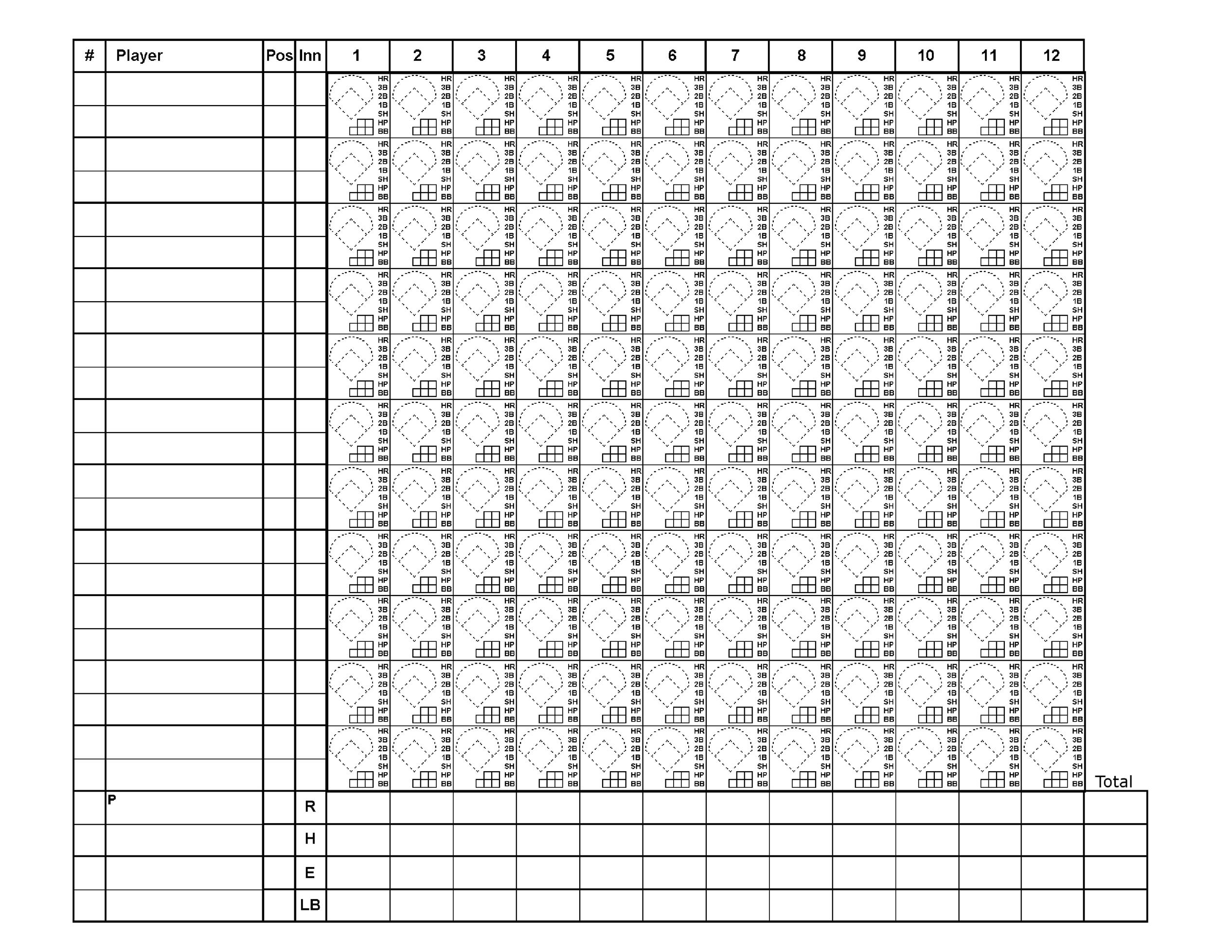 Free Printable Baseball Score Sheet Free Printable Baseball Score Sheet