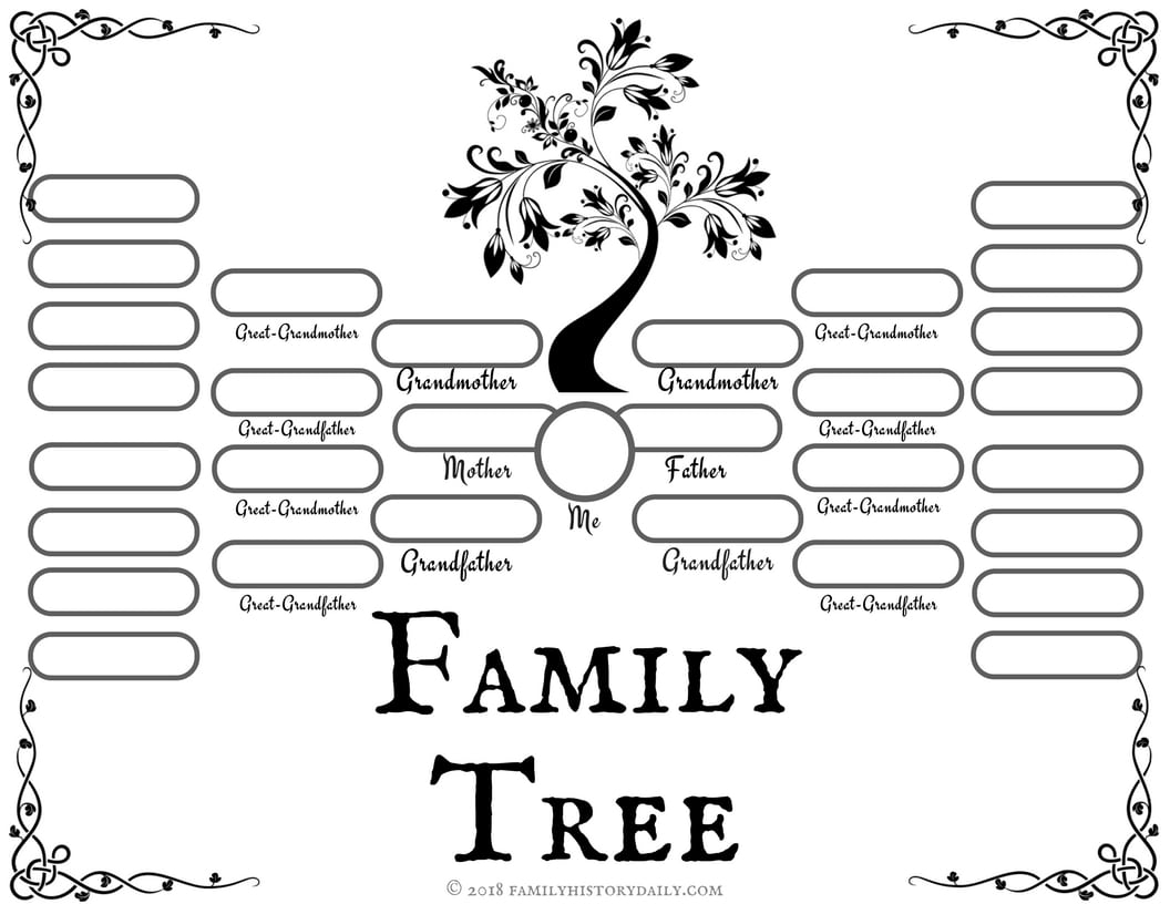Free Genealogy Charts Printable