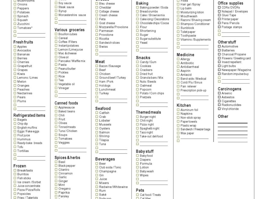 40 Best Master Grocery List Templates Printable TemplateLab