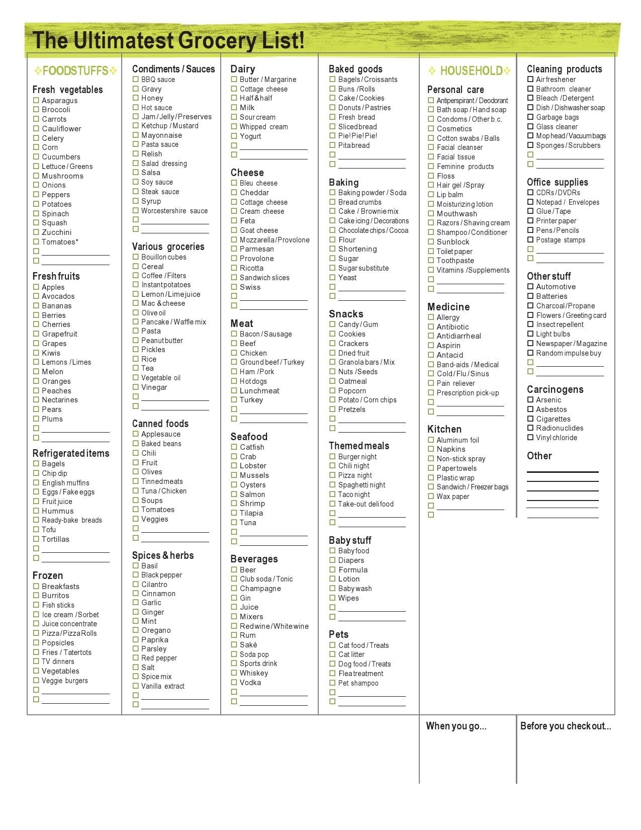 40 Best Master Grocery List Templates Printable TemplateLab