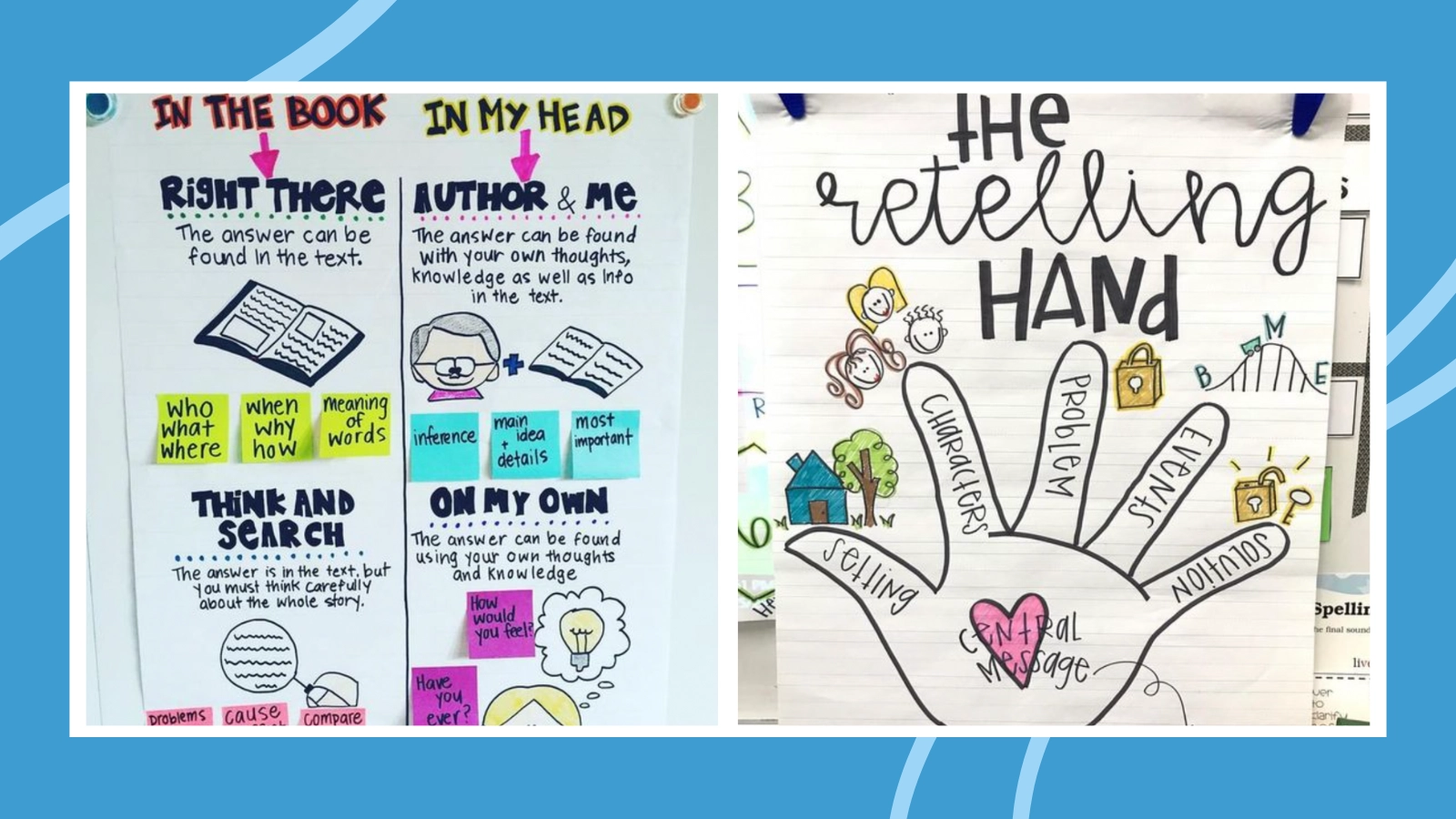49 Amazing Anchor Charts That Nail Reading Comprehension