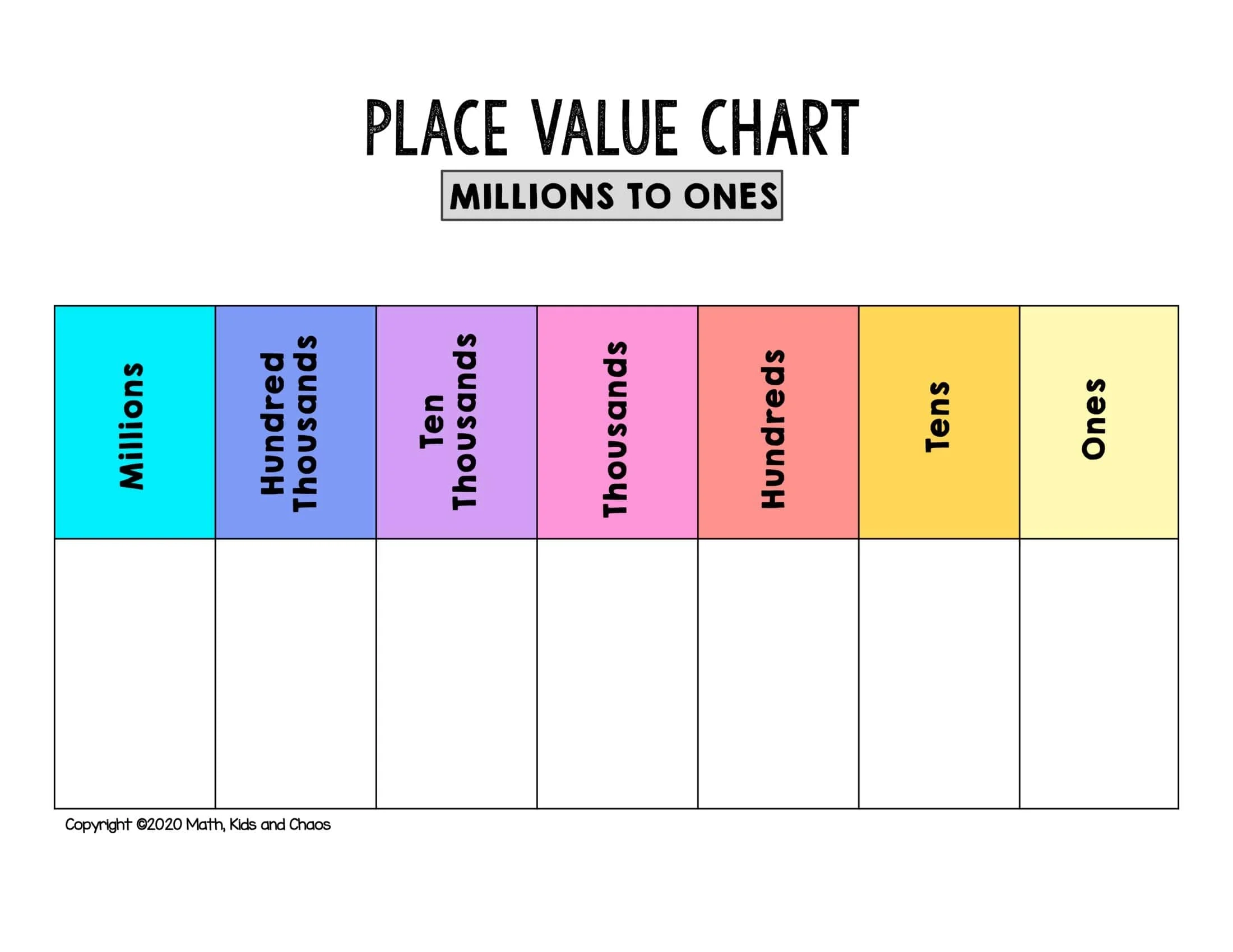 49 Free Printable Place Value Chart Templates PDF 49 Free Printable Place Value Chart Templates PDF