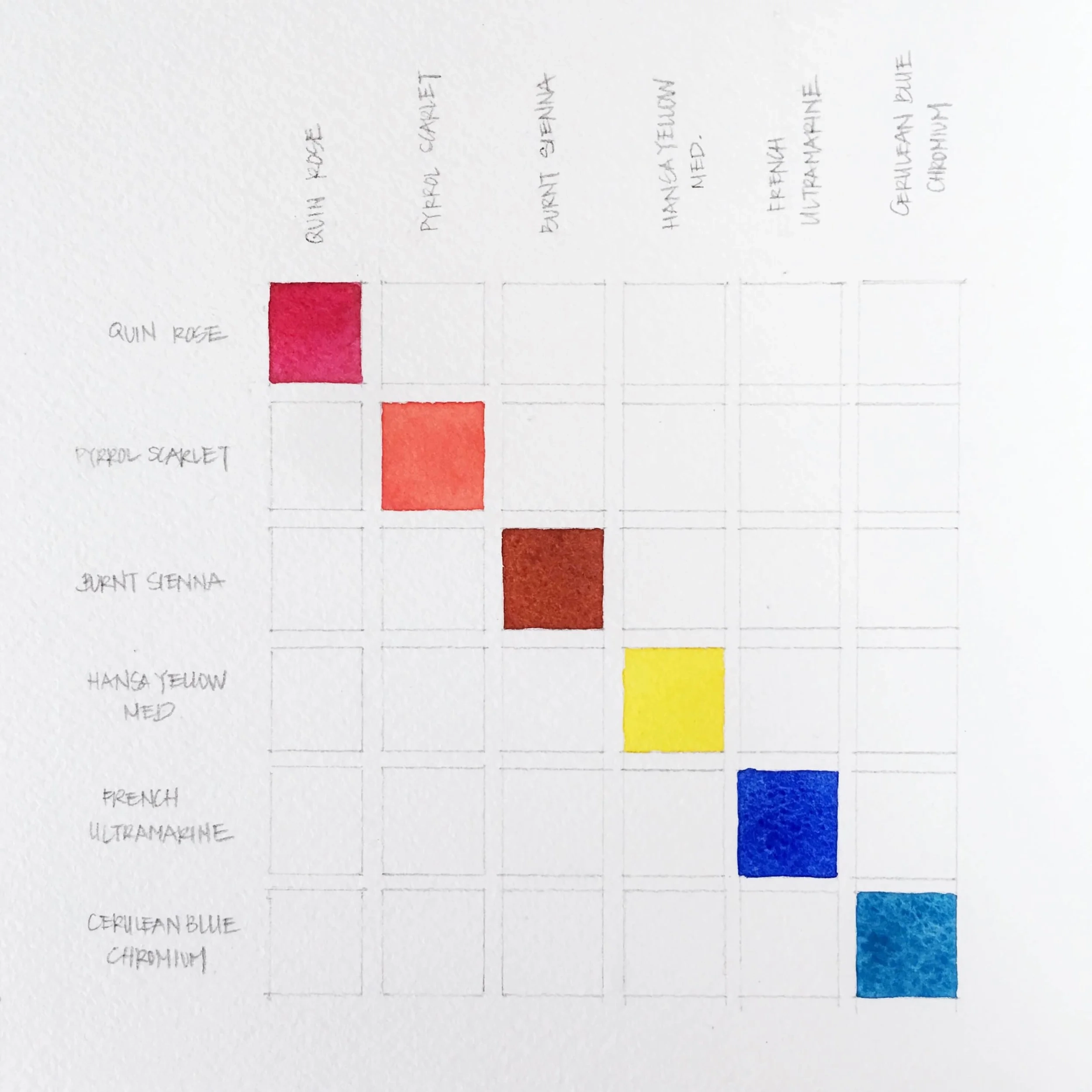 5 Types Of Watercolor Charts Type 4 Color Mixing Chart Susan Chiang 5 Types Of Watercolor Charts Type 4 Color Mixing Chart Susan Chiang
