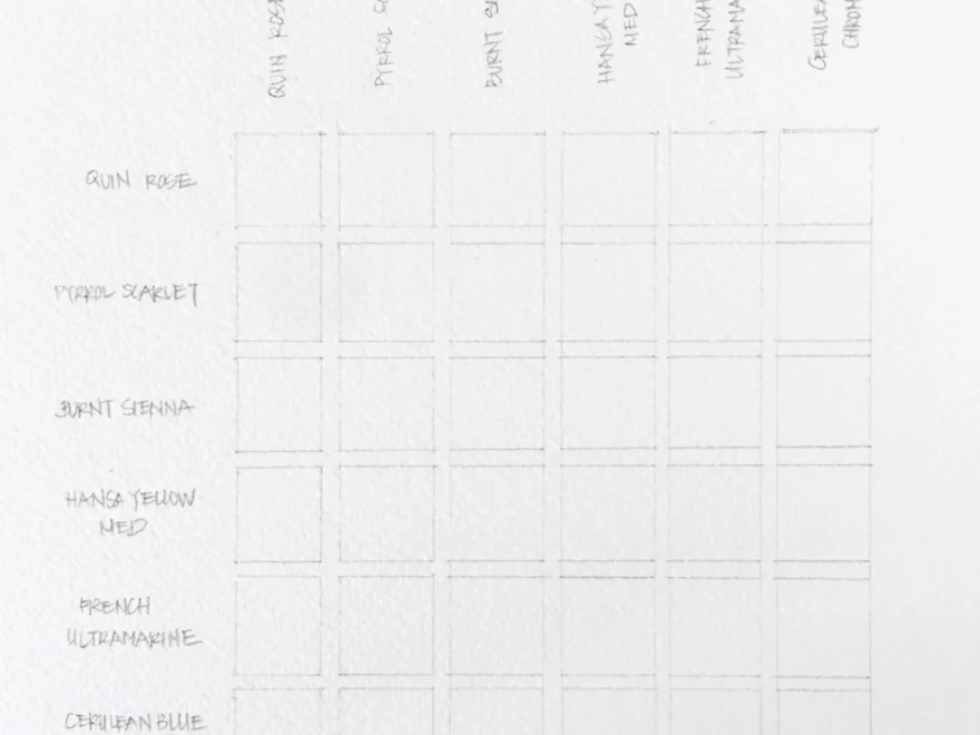 5 Types Of Watercolor Charts Type 4 Color Mixing Chart Susan Chiang