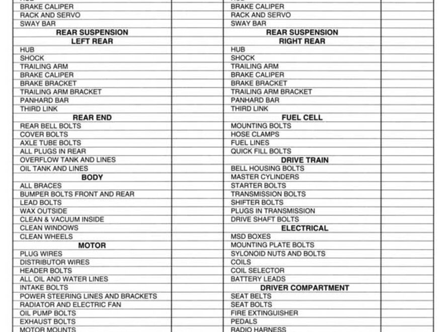 51 237 Race Day Check List 50 Sheet Quickcar Racing