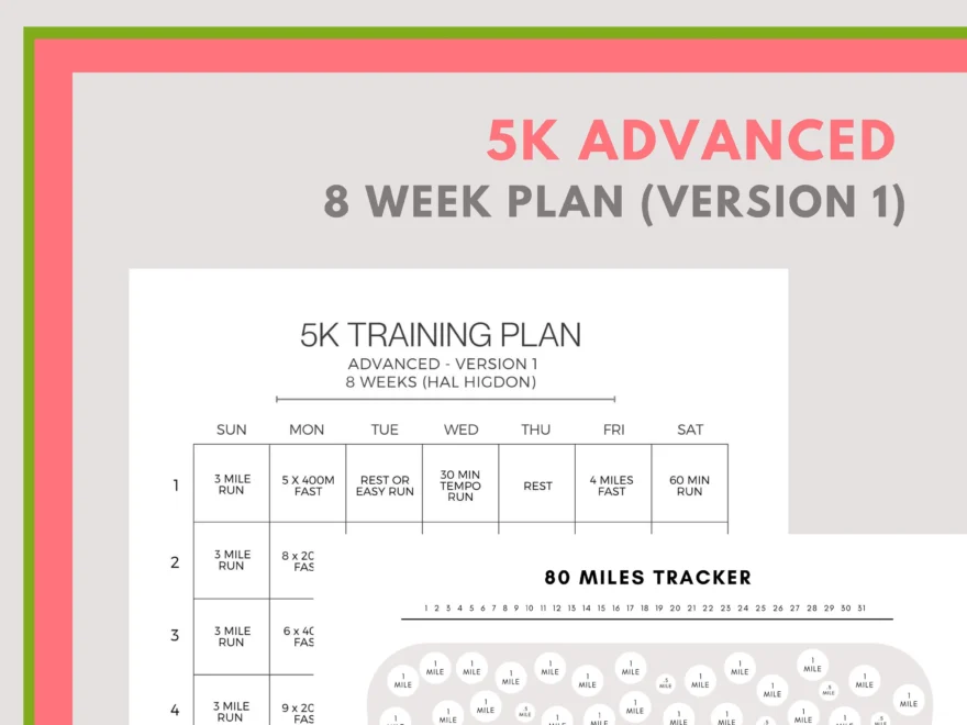 5k Training Plan Printable Advanced Runner Race Plan 8 Weeks To 5k Pdf Hal Higdon 5k Training Plan To Increase Speed Etsy Ireland