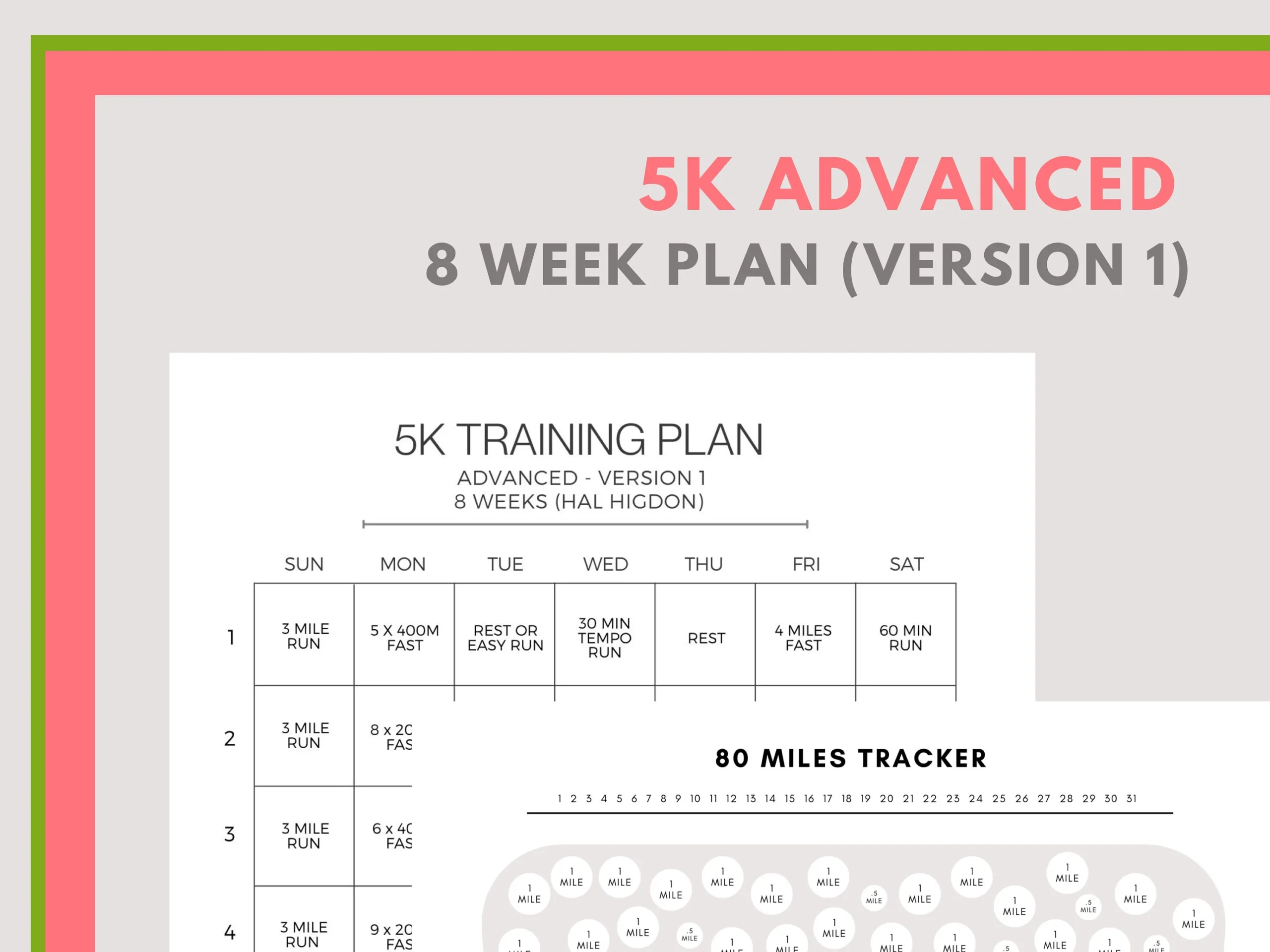 5k Training Plan Printable Advanced Runner Race Plan 8 Weeks To 5k Pdf Hal Higdon 5k Training Plan To Increase Speed Etsy Ireland