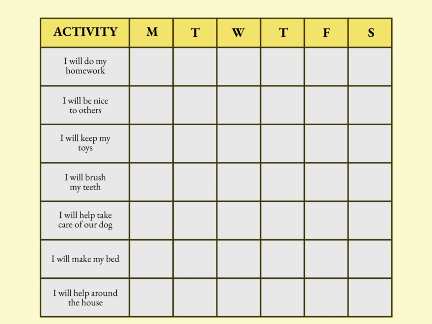 6 Behavior Chart Templates PDF DOC