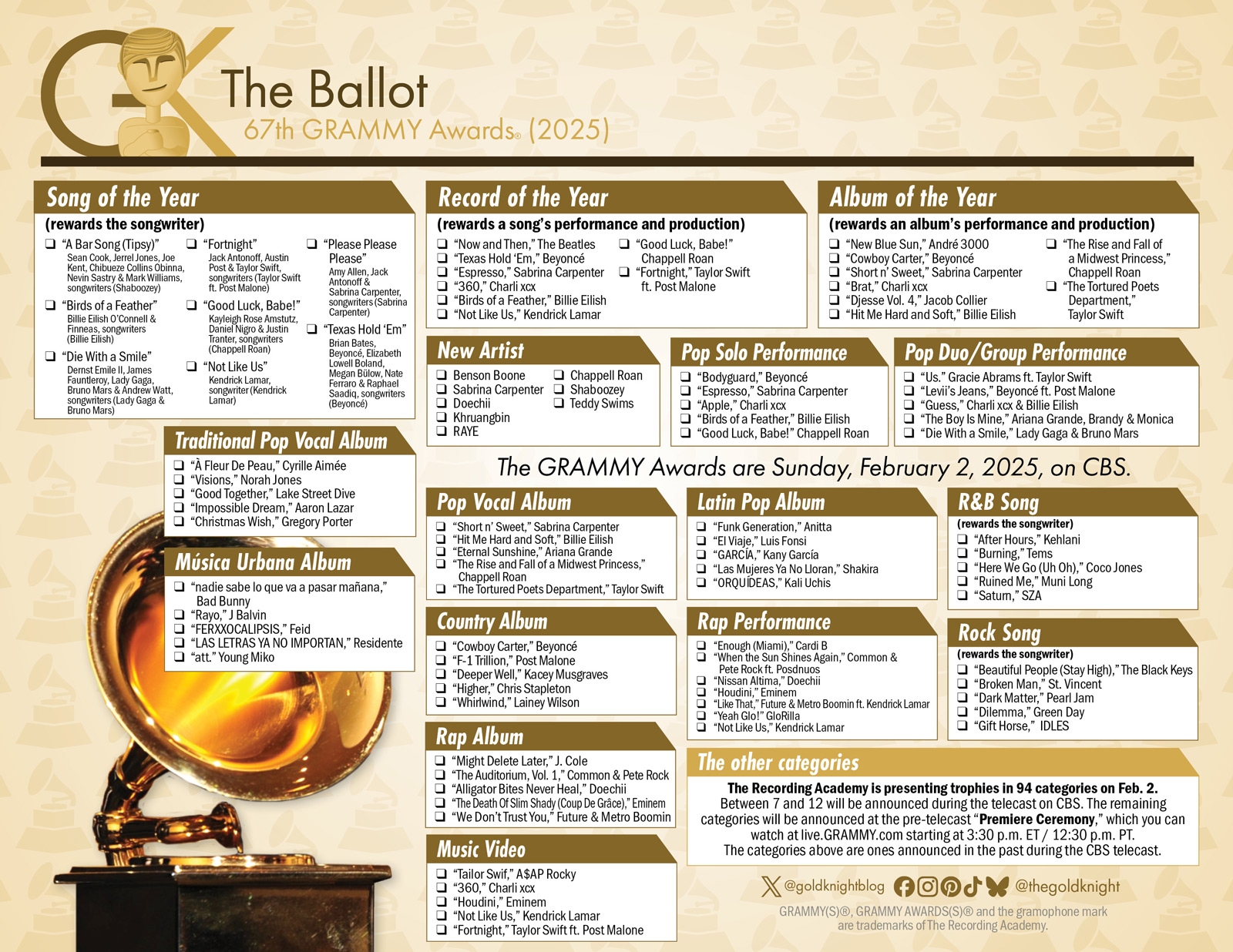 67th GRAMMY Awards Printable Ballot 2025 The Gold Knight Latest Academy Awards News And Insight