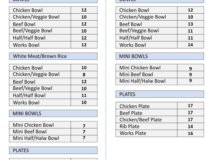 7 WEIGHT WATCHERS Ideas Weight Watchers Weight Watchers Points List Weight Watchers Points Chart