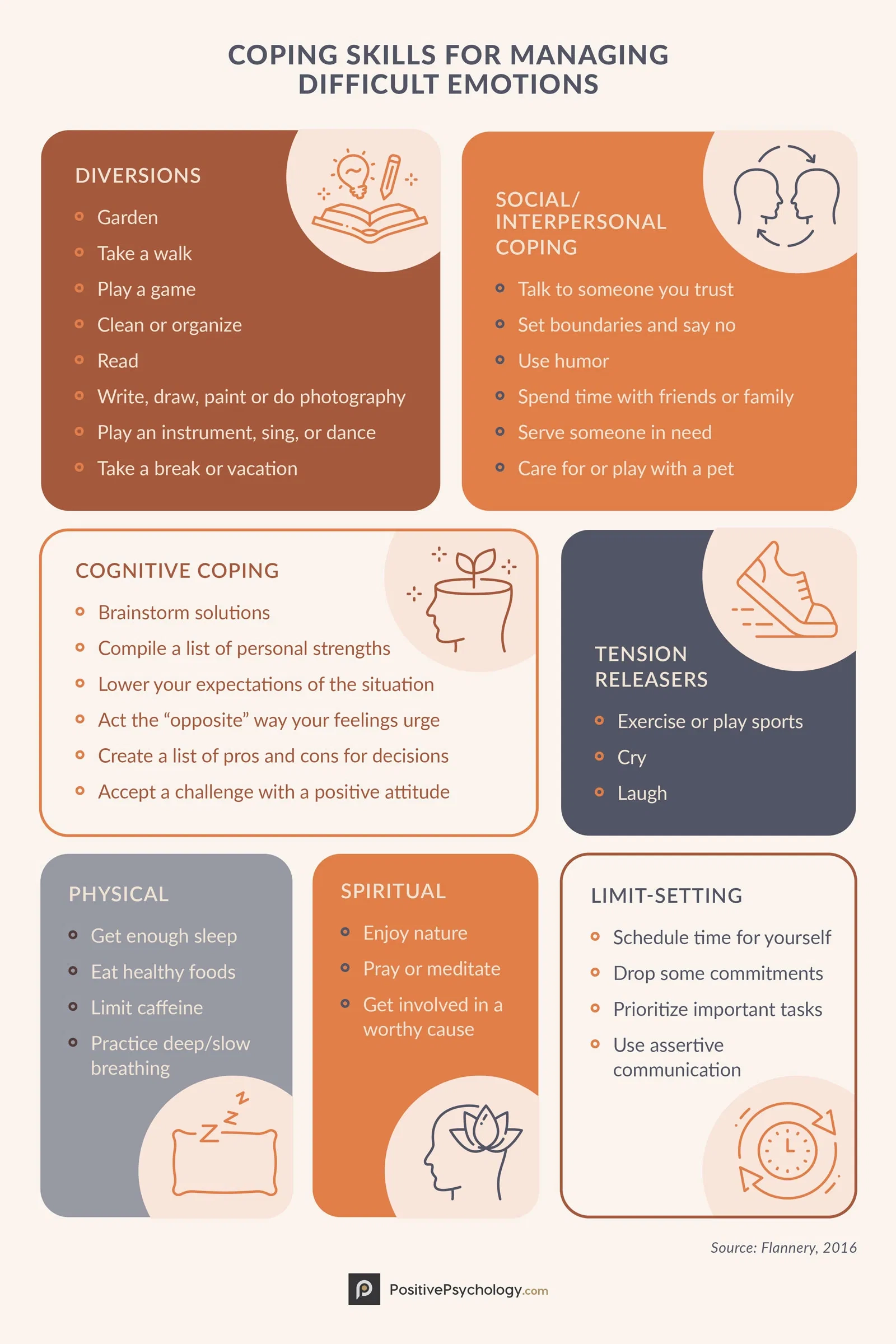 8 Coping Skills Worksheets For Adults And Youth PDFs 8 Coping Skills Worksheets For Adults And Youth PDFs