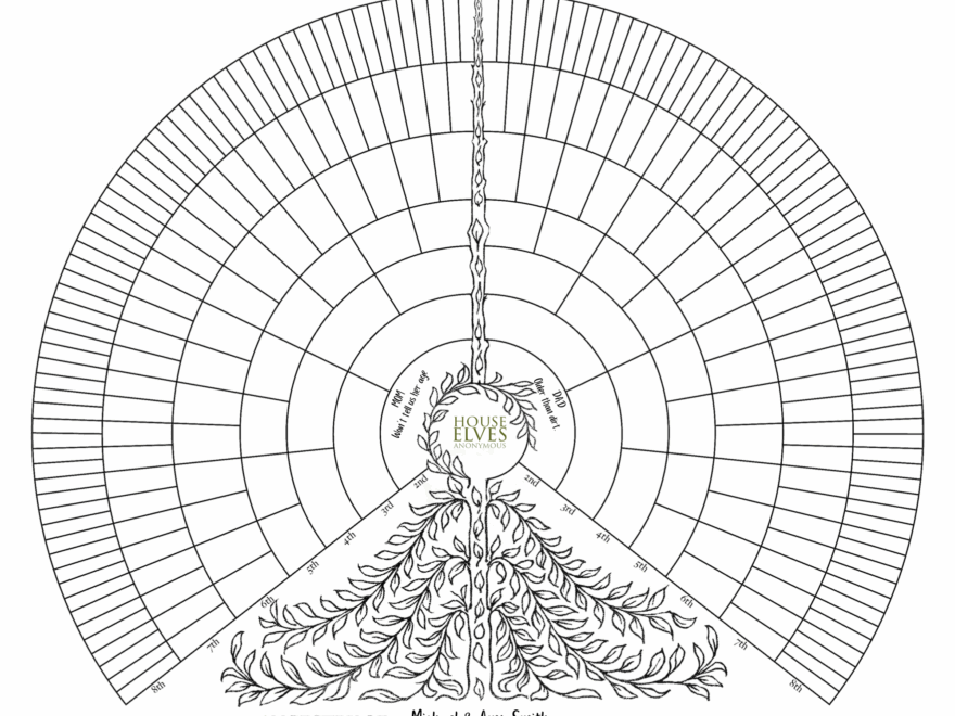 8 Generation Ancestry Tree Printable BLACK House Elves Anonymous