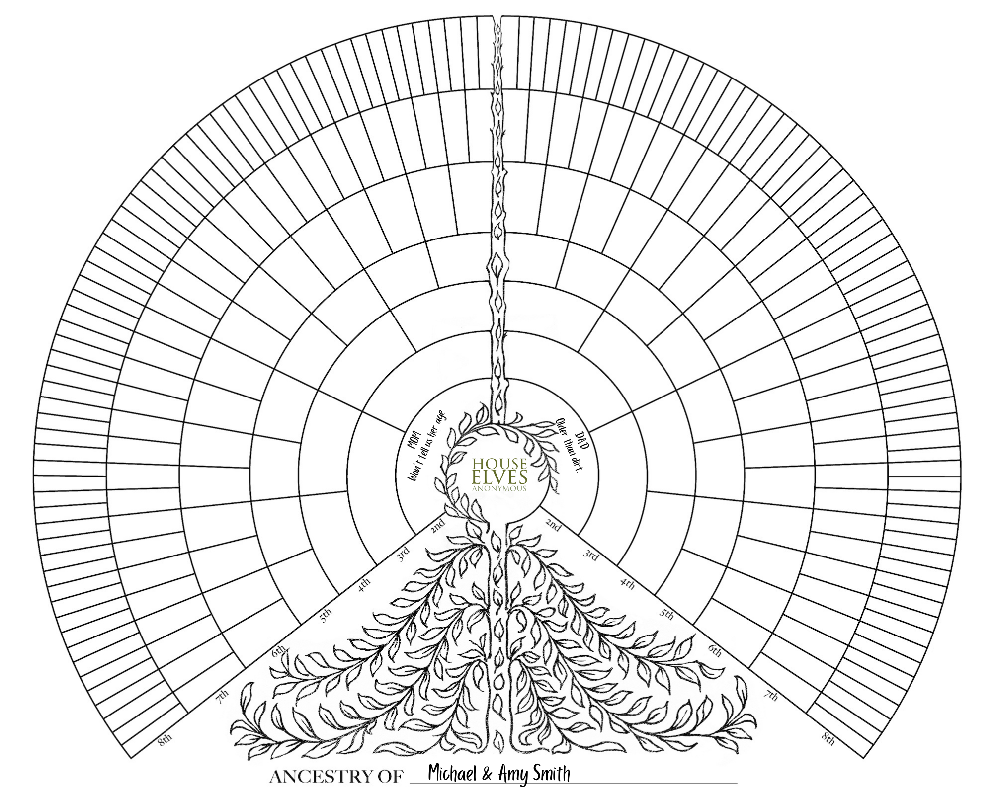 8 Generation Ancestry Tree Printable BLACK House Elves Anonymous