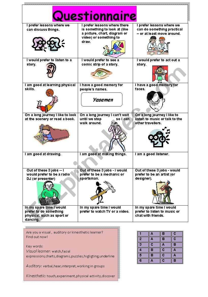 A Questionnaire About Learning Styles Such As Visual auditory Worksheets Library