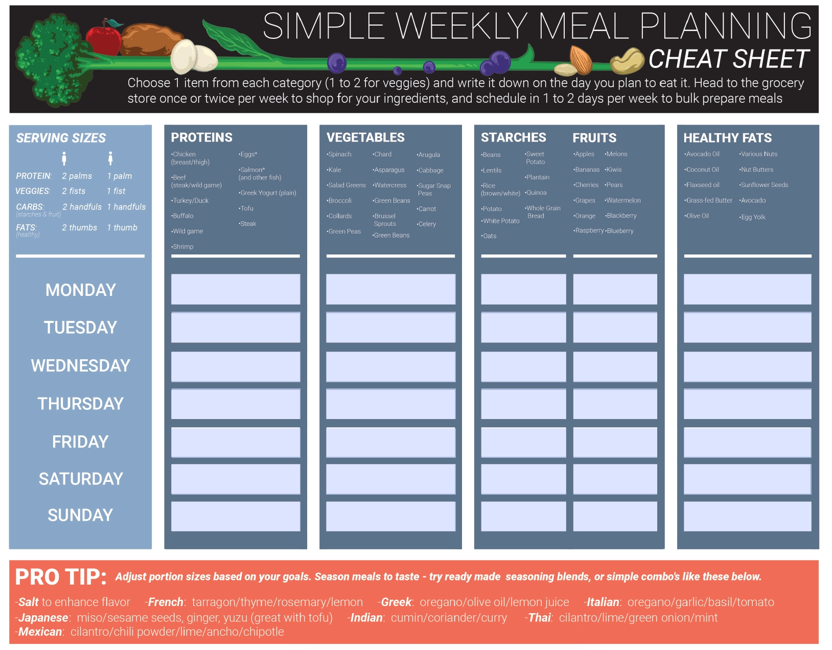 A Simple Weekly Meal Planning Template Free Cheat Sheet Justin Thomas Miller