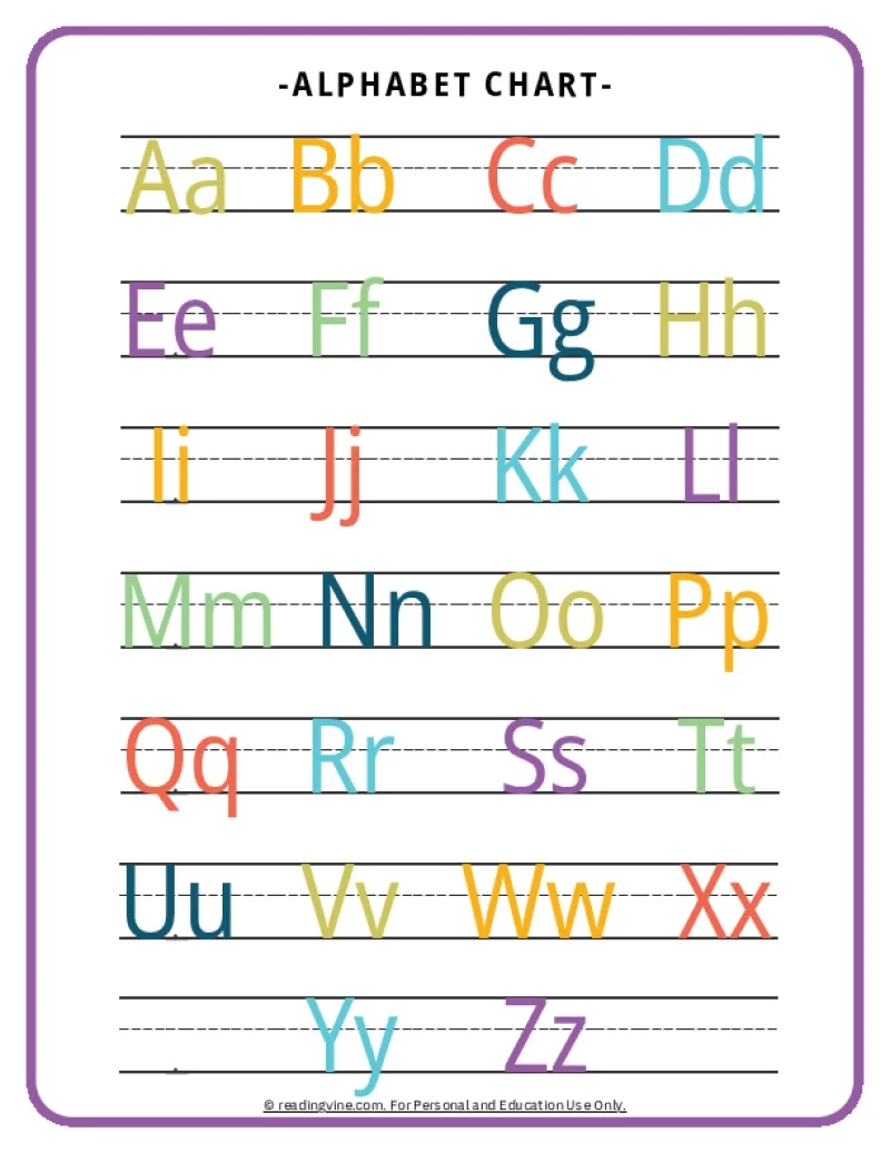 Printable Traceable Abc Chart Printable Traceable Abc Chart