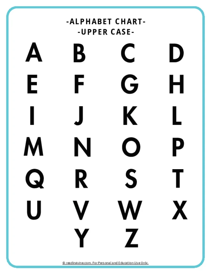 ABC Chart Alphabet Printable Free Resources